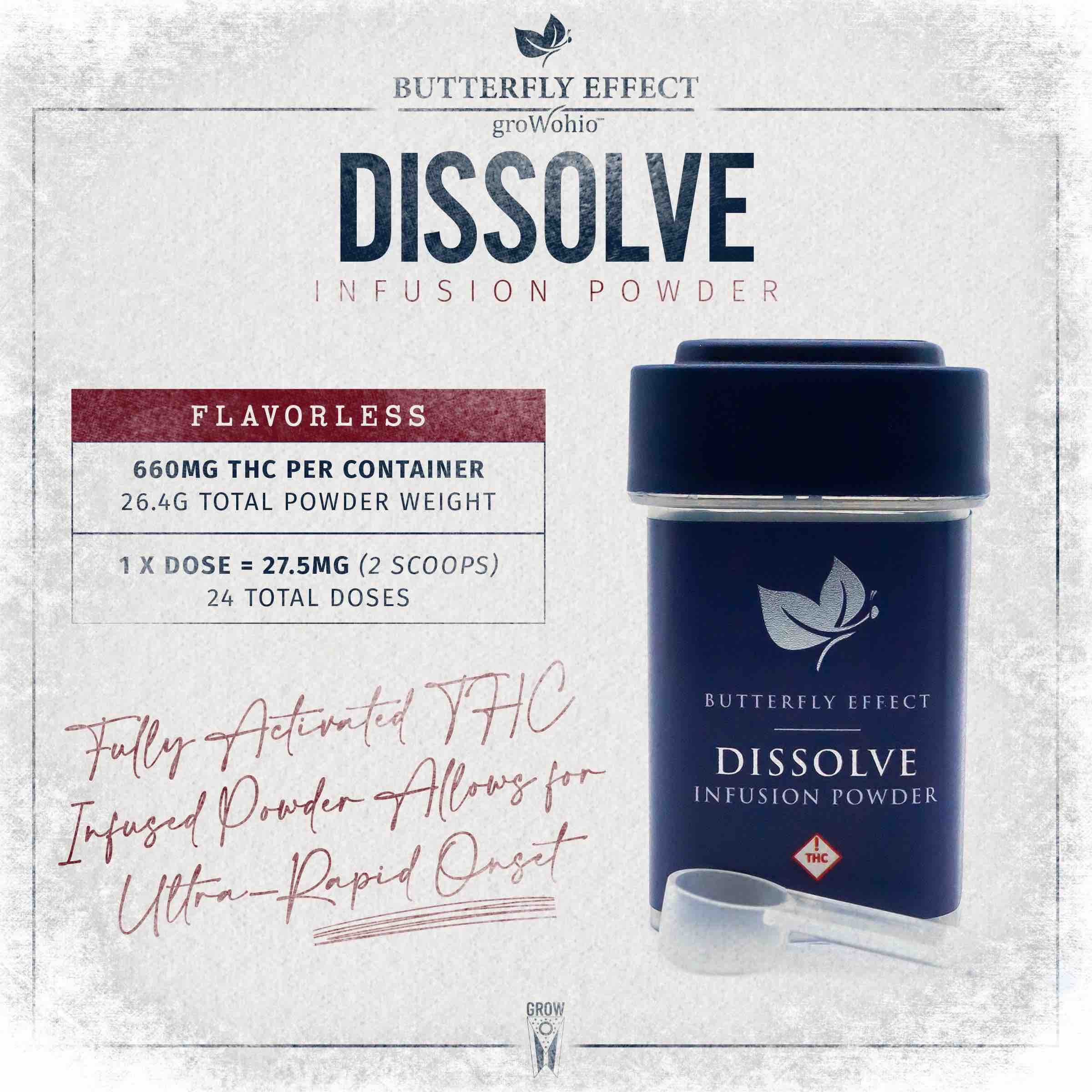 Photograph of product: Infusion Powder