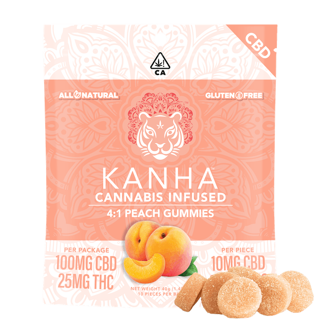 Photograph of product: PEACH | CBD 4:1 | 125MG
