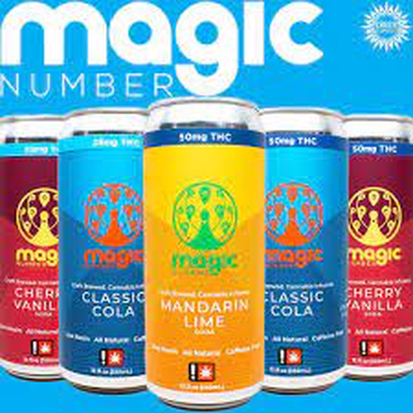 Photograph of product: Magic - Ginger Beer 100mg (IH)
