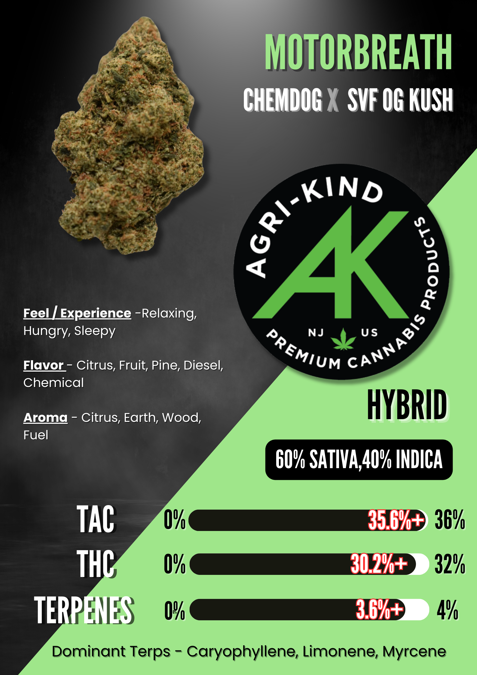 Photograph of product: Agri-Kind | Motorbreath | 3.5g (Oui'd Dominant)