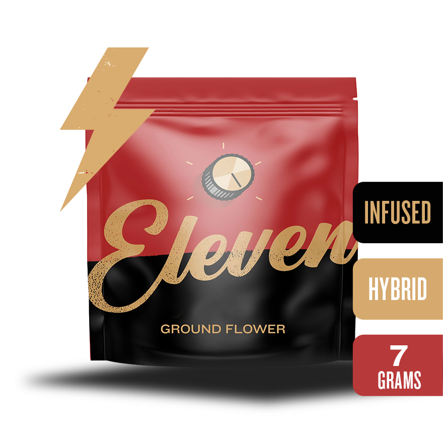 Photograph of product: Infused Perfect Cell Ground Flower 7g