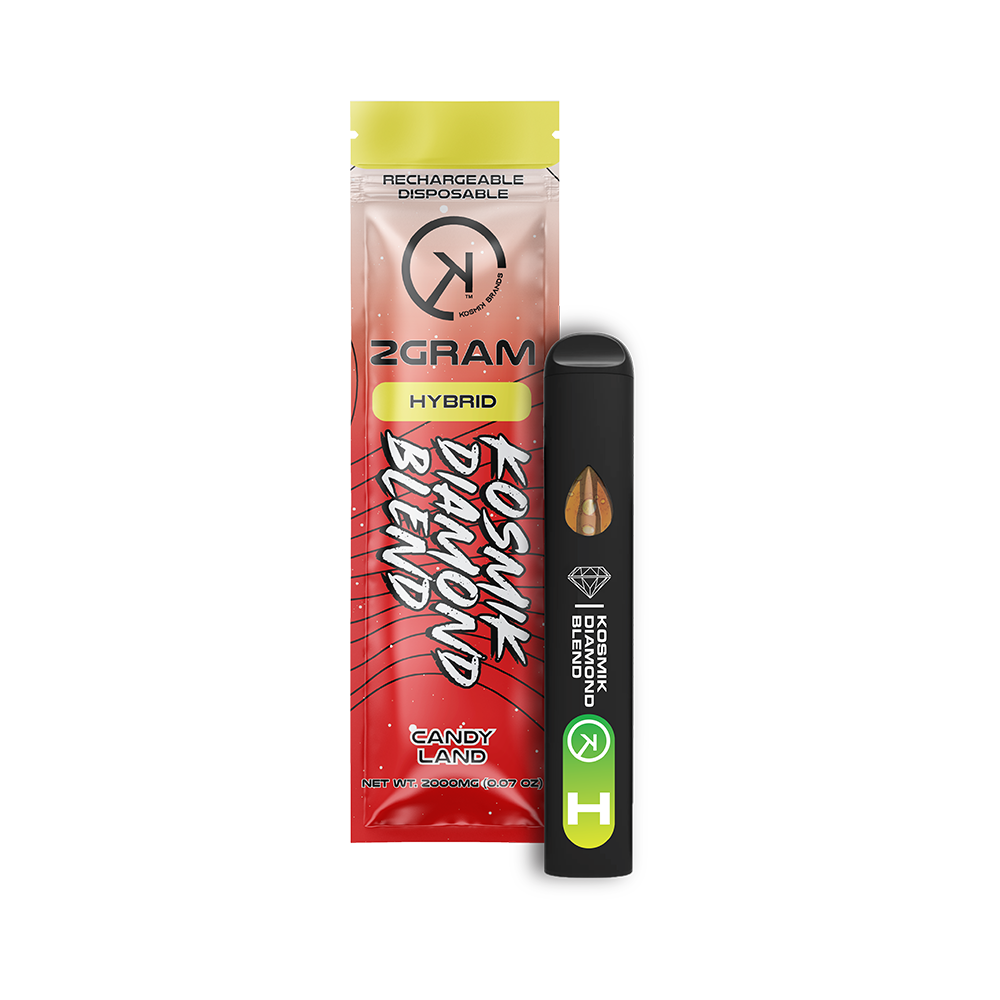 Photograph of product: Kosmik | Candy Land - Liquid Diamonds Disp.