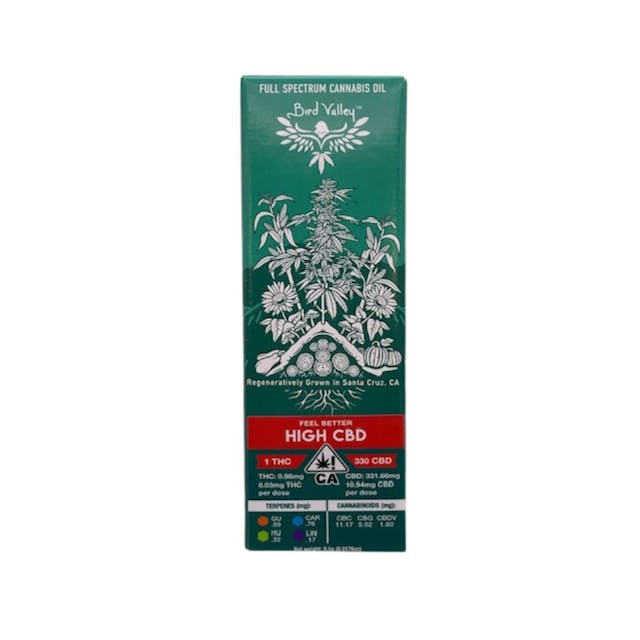 Photograph of product: High CBD FSO - 