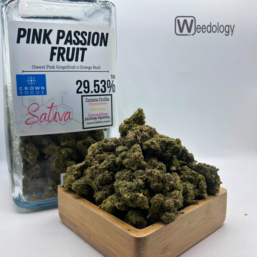 Photograph of product: Pink Passionfruit (S) - 28g