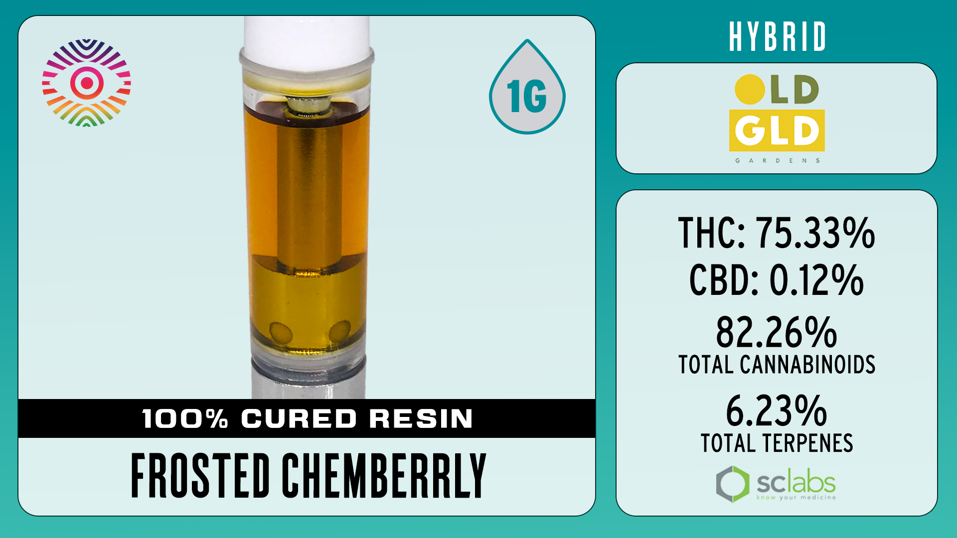 Photograph of product: Chromatic - Cured Resin Cartridge - Frosted Chemberrly