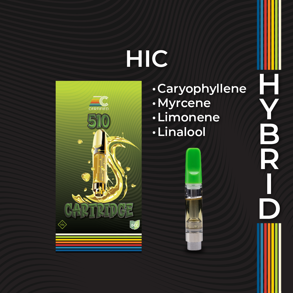 Photograph of product: HIC | 1g Distillate Cartridge