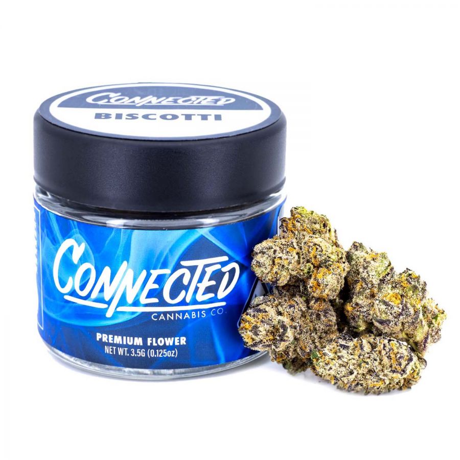 Photograph of product: BISCOTTI 3.5G - CONNECTED