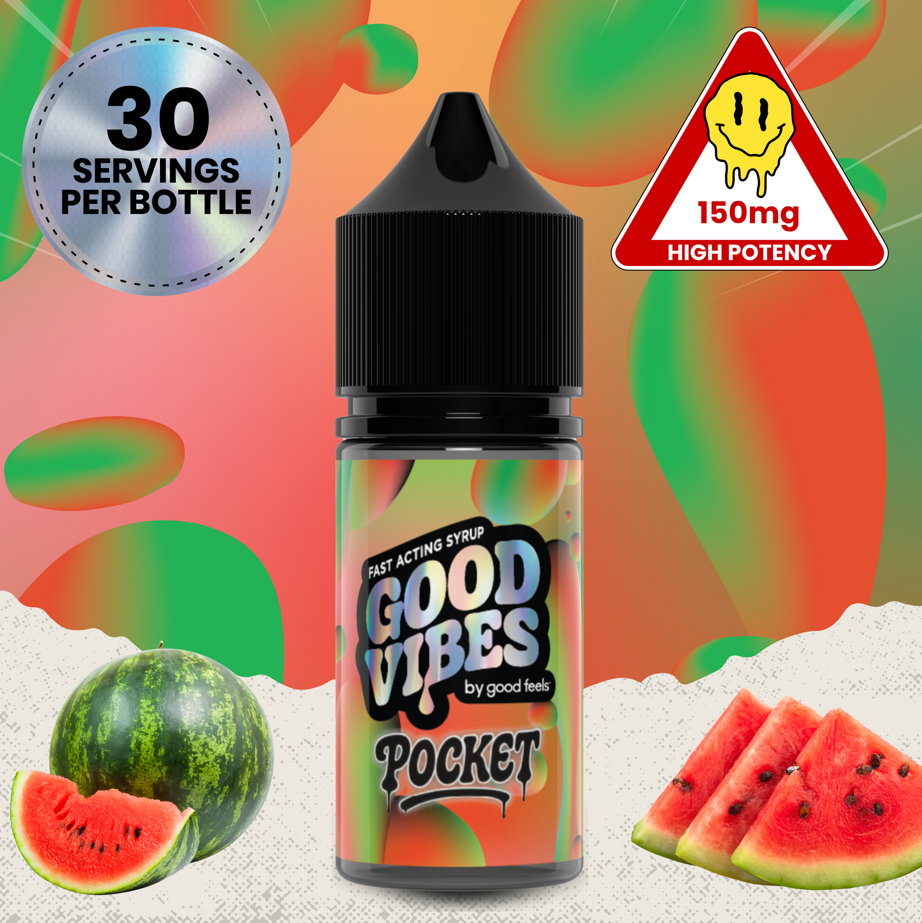 Photograph of product: Watermelon (H) 4.5 mL Fast Acting Syrup