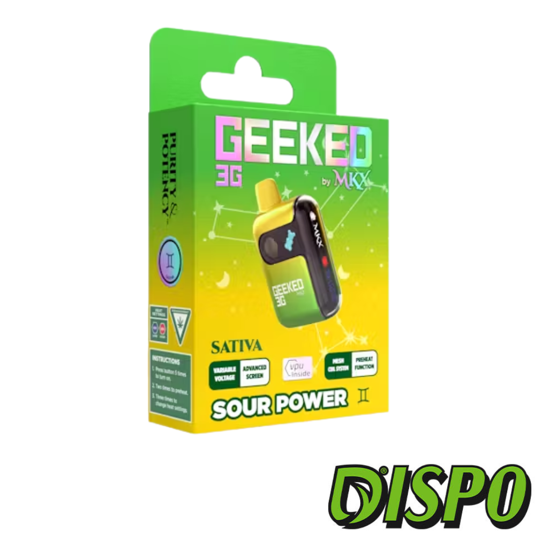 Photograph of product: MKX Geeked - Sour Power Disposable