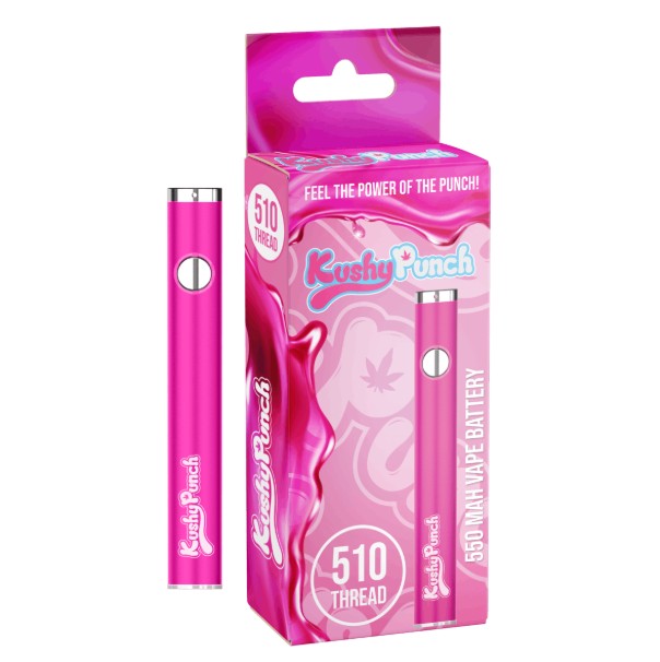 Photograph of product: PINK - 510 THREAD