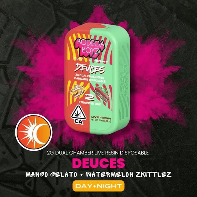 Photograph of product: Mango Gelato x Watermelon Zkittlez | 1g Live Resin AIO Vape | CA