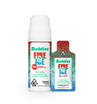 Photograph of product: FIRE AND ICE TRIAL PACK TH-oui RICH