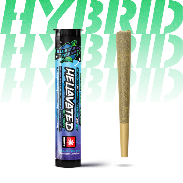 Photograph of product: Hellavated Juicy Stickz: Blueberry Dream