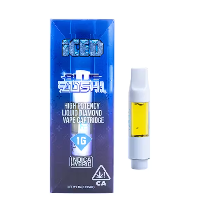 Photograph of product: BLUE ZUSHI [LIQUID DIAMONDS]1G