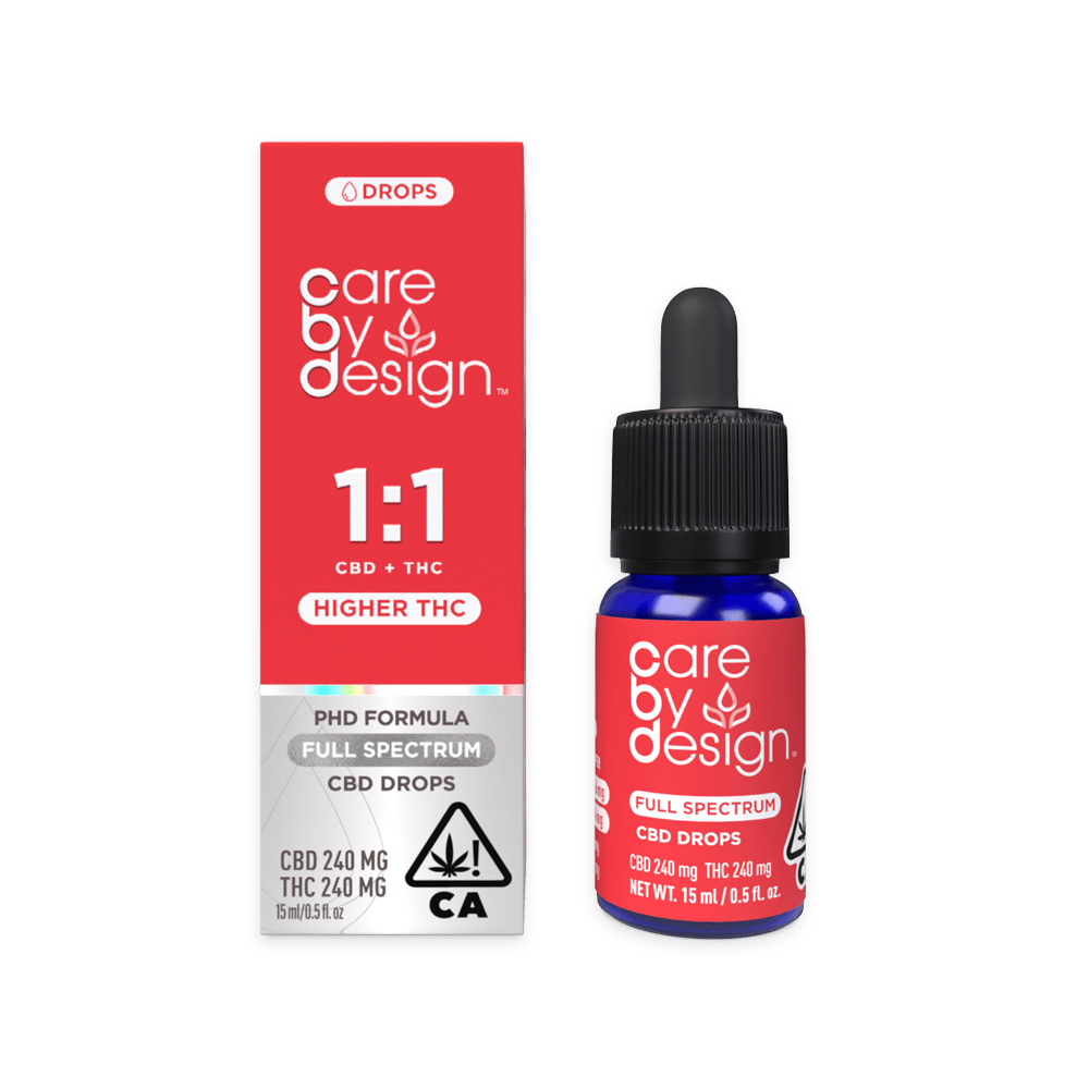 Photograph of product: DROPS (1:1) CBD TINCTURE [15 ML]