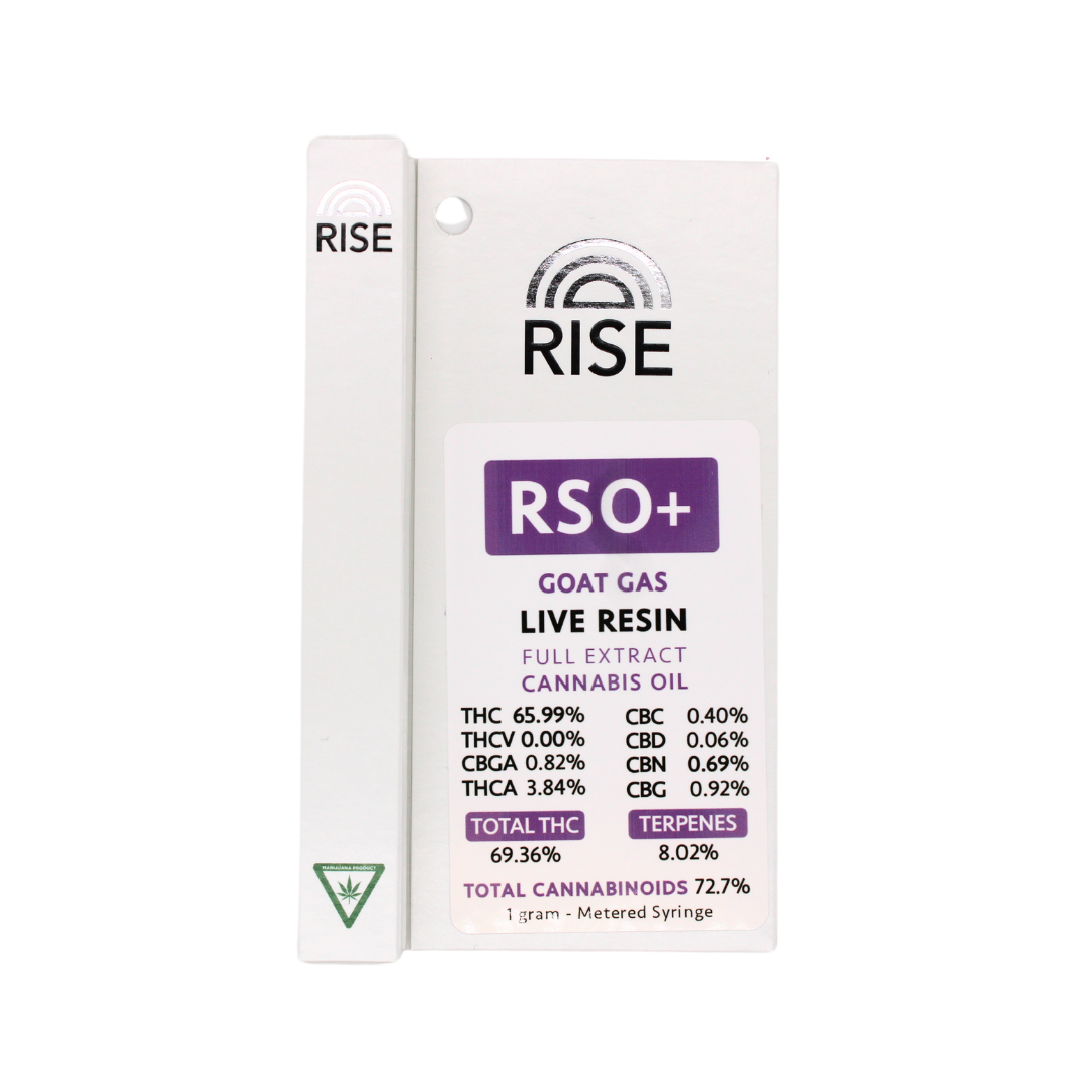 Photograph of product: Rise - RSO - Goat Gas