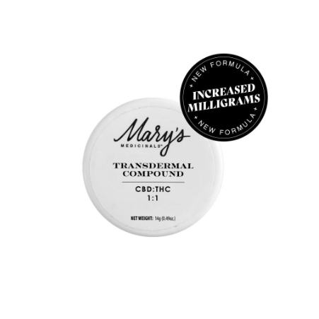 Photograph of product: Relief 1:1 Thc:Cbd (250mg) Transdermal Compound