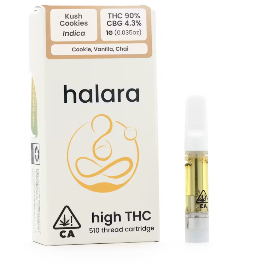 Photograph of Product: Cartridge | Kush Cookies