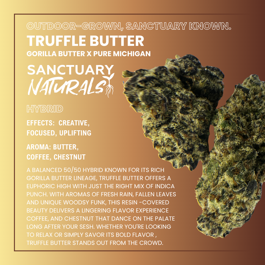 Photograph of product: Sanctuary Naturals 3.5g Truffle Butter