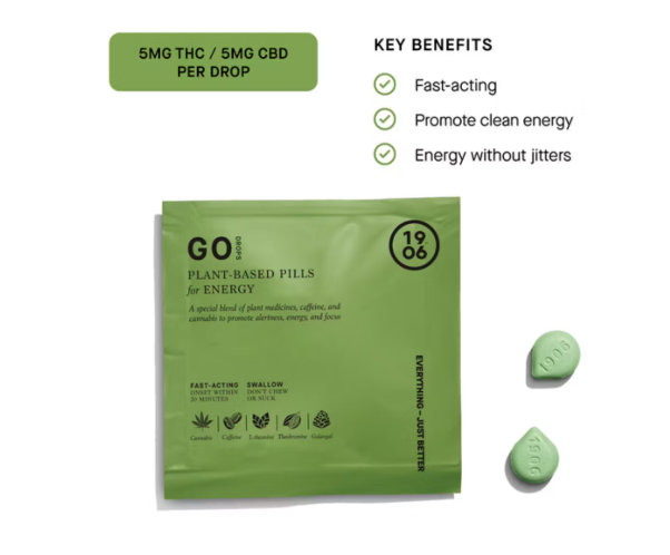 Photograph of product: 1906 GO Pills - 1:1 10mg TH-oui: 10mg CBD