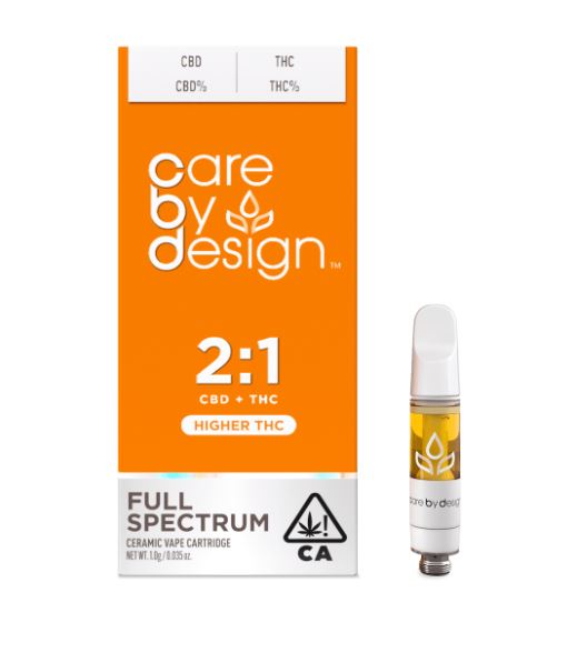 Photograph of product: 2:1 1G - CARE BY DESIGN
