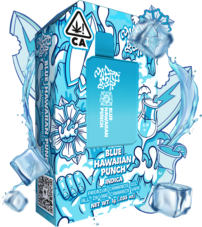 Photograph of product: Blue Hawaiian All In One