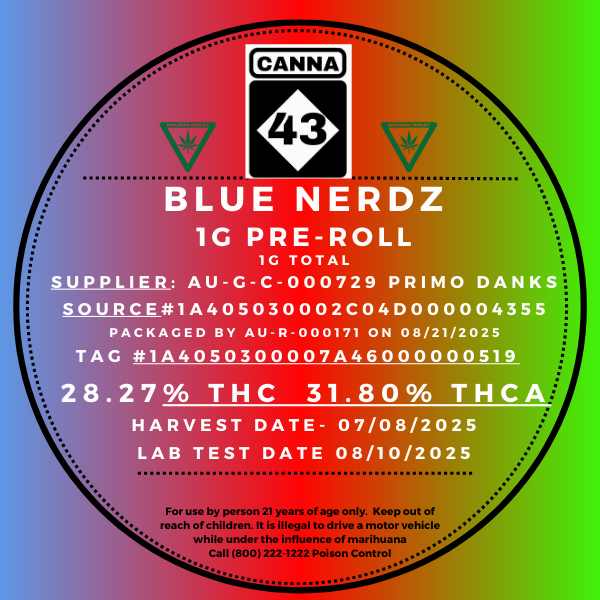 Photograph of product: Blue Nerdz PR