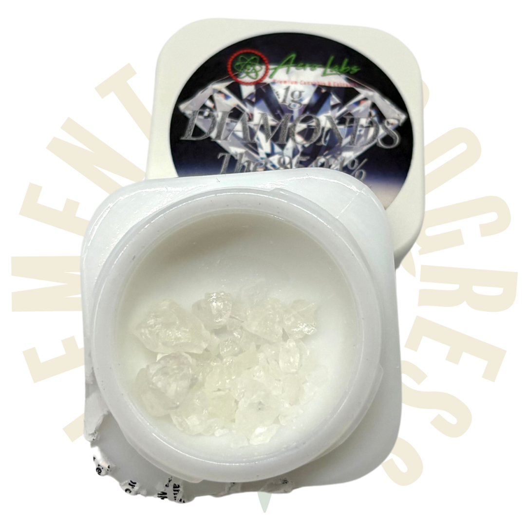 Photograph of product: AERO LABS - DIAMONDS