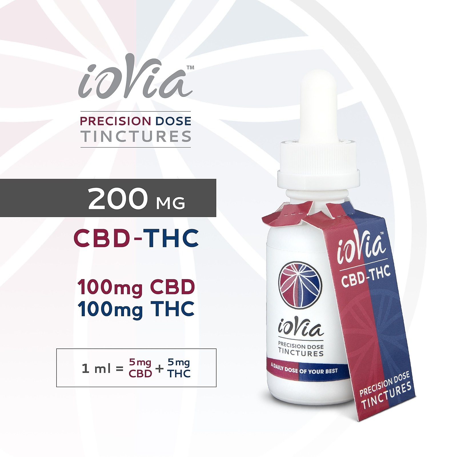 Photograph of product: ioVia - Tincture - CBD 200mg