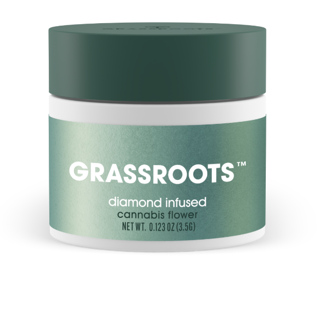 Photograph of product: GRASSROOTS TITAN EXPRESS INFUSED FLOWER 3.5G