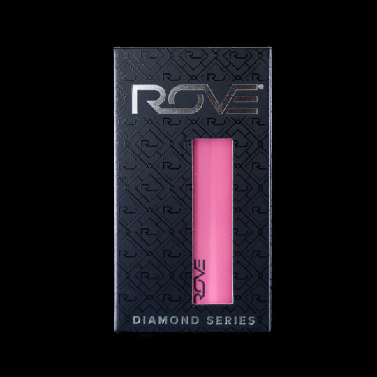 Photograph of product: PINK - POD BATTERY