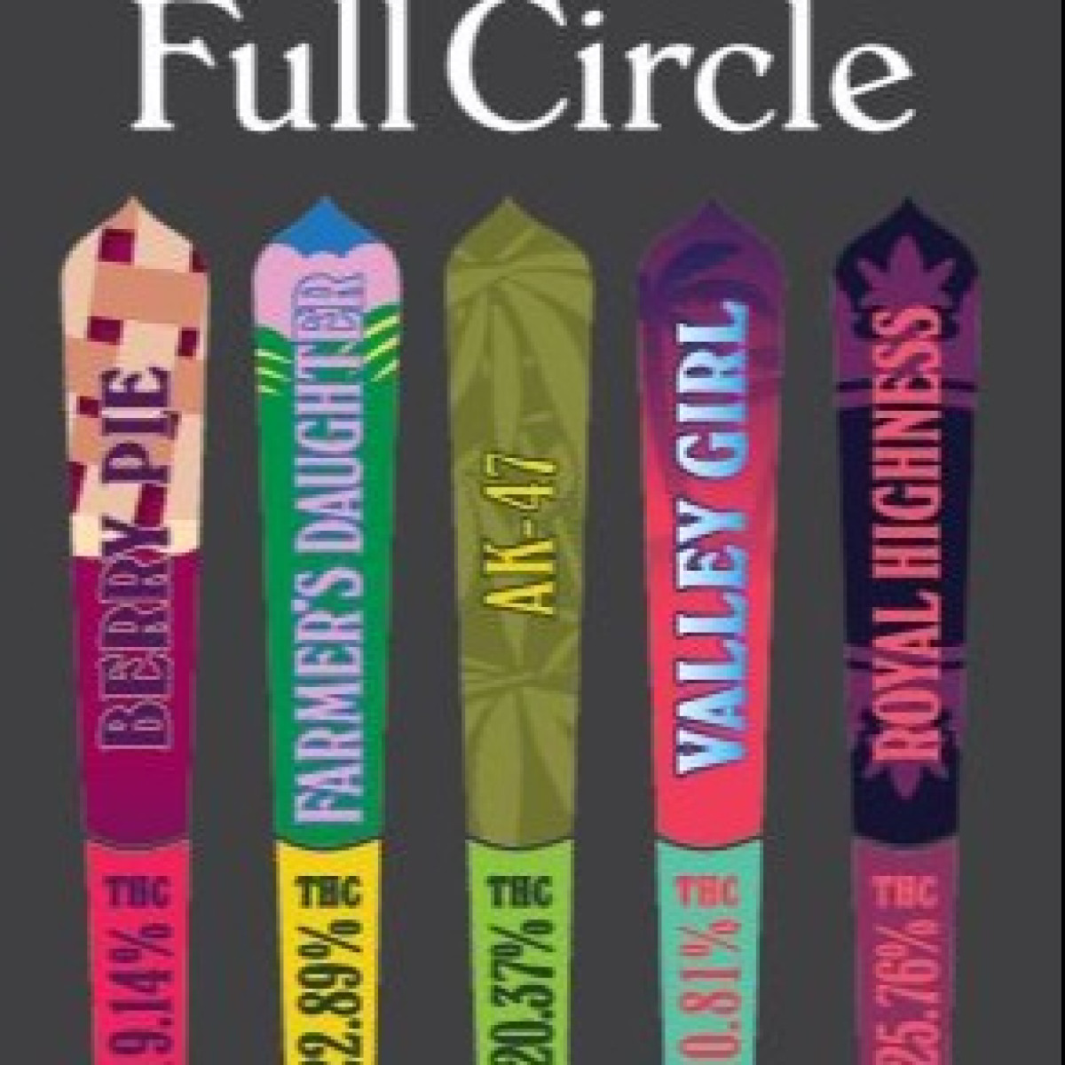 Photograph of Product: Full Circle Farm | Variety Pack BP-FD-AK47-VG-RH | 5 x