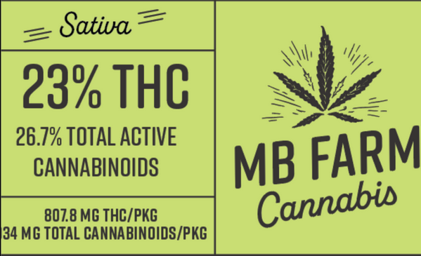 Photograph of Product: MB Farms - Colorado Chem - Flower - 3.5g