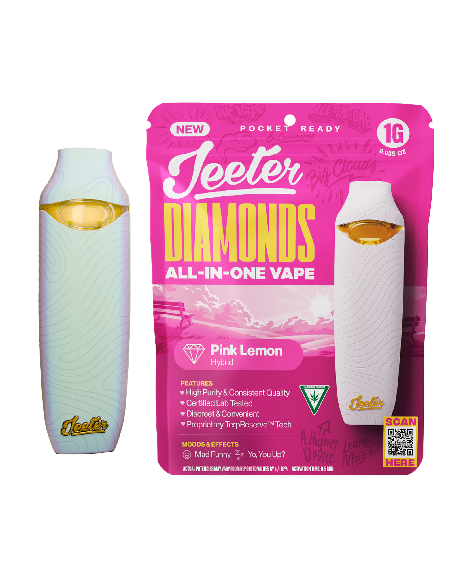 Photograph of product: Pink Lemon Disposable Cart 1g