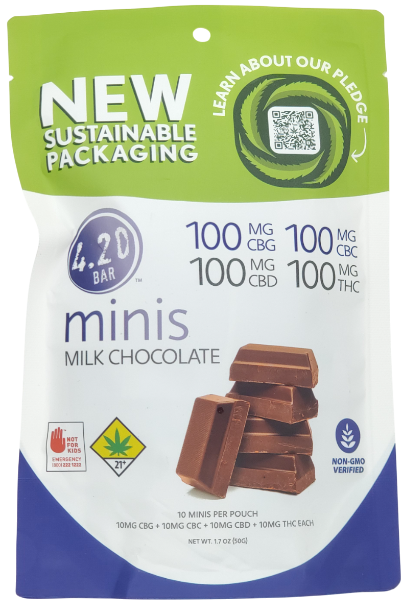 Photograph of product: 4.20 Mini Milk Chocolate 1:1:1:1 (TH-oui:CBD:CBG:CBC) 10pk