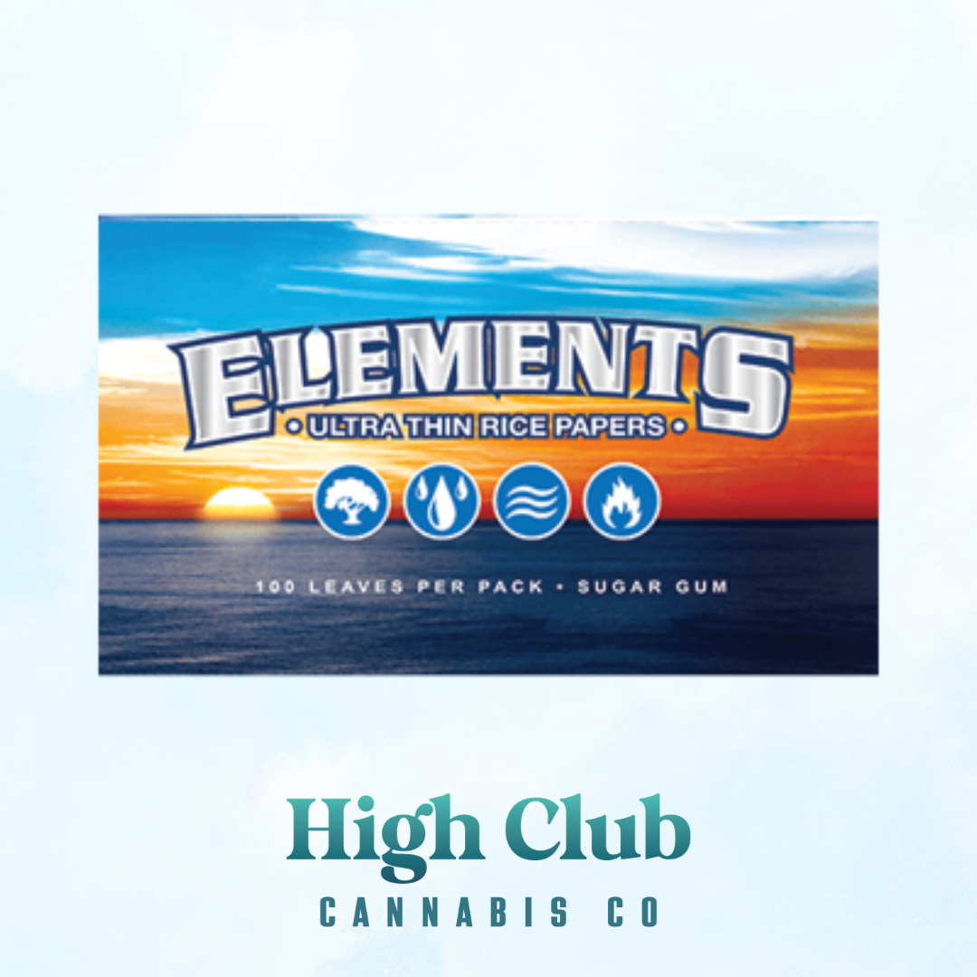 Photograph of product: Elements Ultra Thin Single Wide