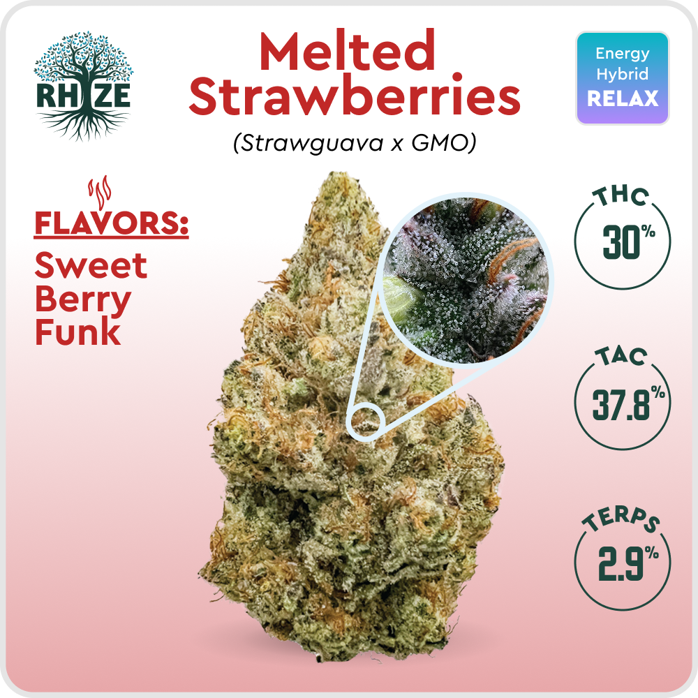 Photograph of Product: Melted Strawberries - 2g