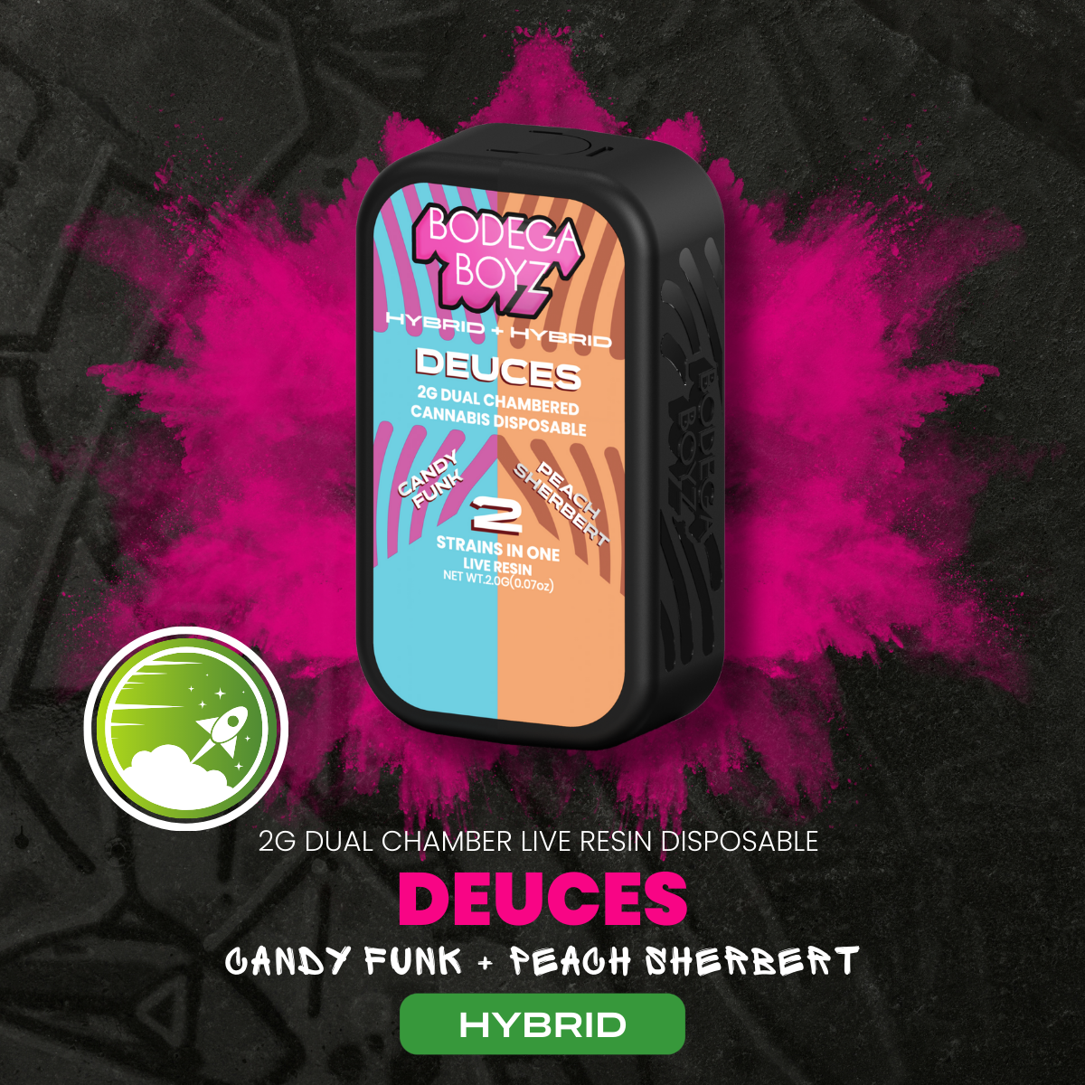 Photograph of product: Bodega Boyz | Candy Funk X Peach Sherbert | Dual Chamber AIO | 2g