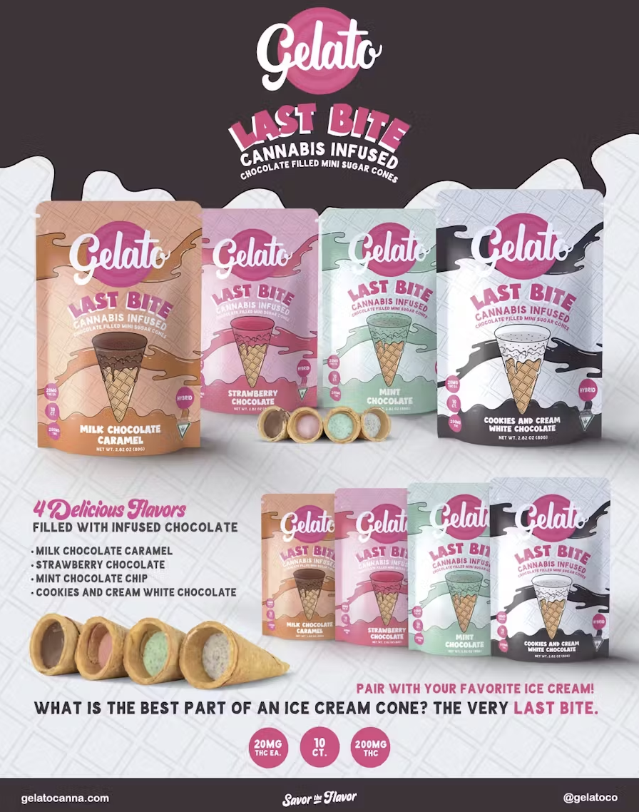Photograph of product: Last Bites | Pumpkin Pie | 20mg/pcs Mini Sugar Cones