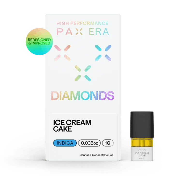 Photograph of product: Ice Cream Cake | 1g Liquid Diamonds - 