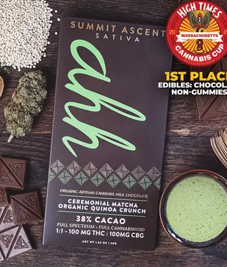Photograph of product: Ahh | Summit Ascent - 1:1 TH-oui:CBG
