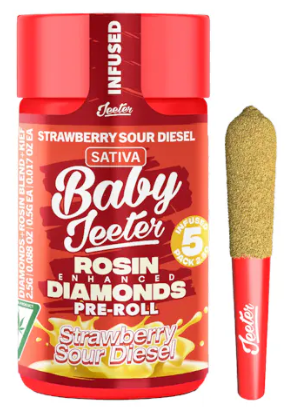 Photograph of product: Baby Jeeter - Strawberry Sour Diesel - 5x0.5g Infused Prerolls