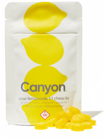 Photograph of Product: Canyon - (H) ChewIT - Sour Lemonade 1:1
