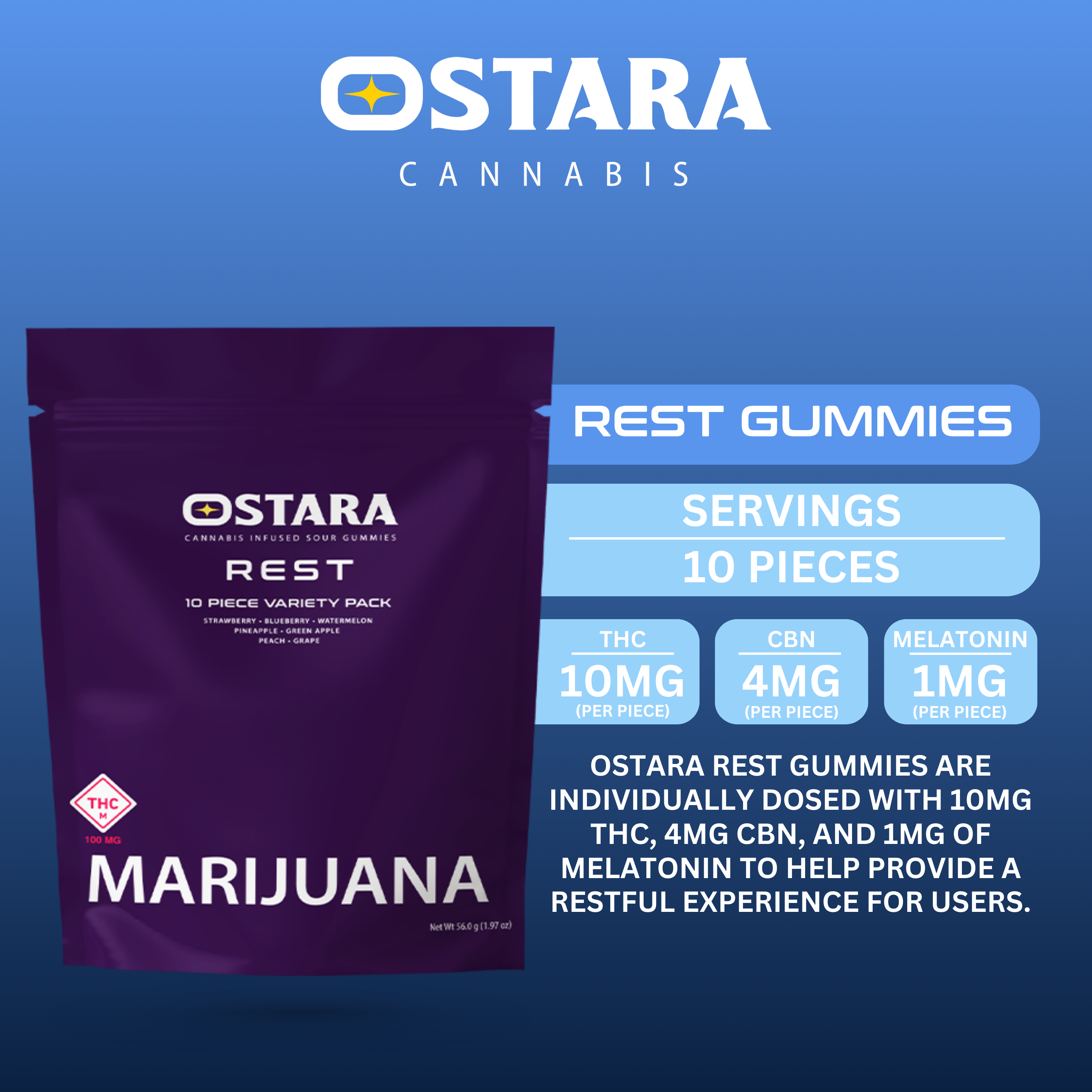 Photograph of product: Rest | 100mg | Gummies | Ostara