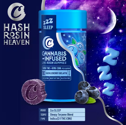 Photograph of product: Gummies | Cookies | Huckleberry Gelato [Live Rosin]