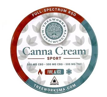 Photograph of product: 1:1:1 Fire & Ice Sport Canna Cream - 2oz
