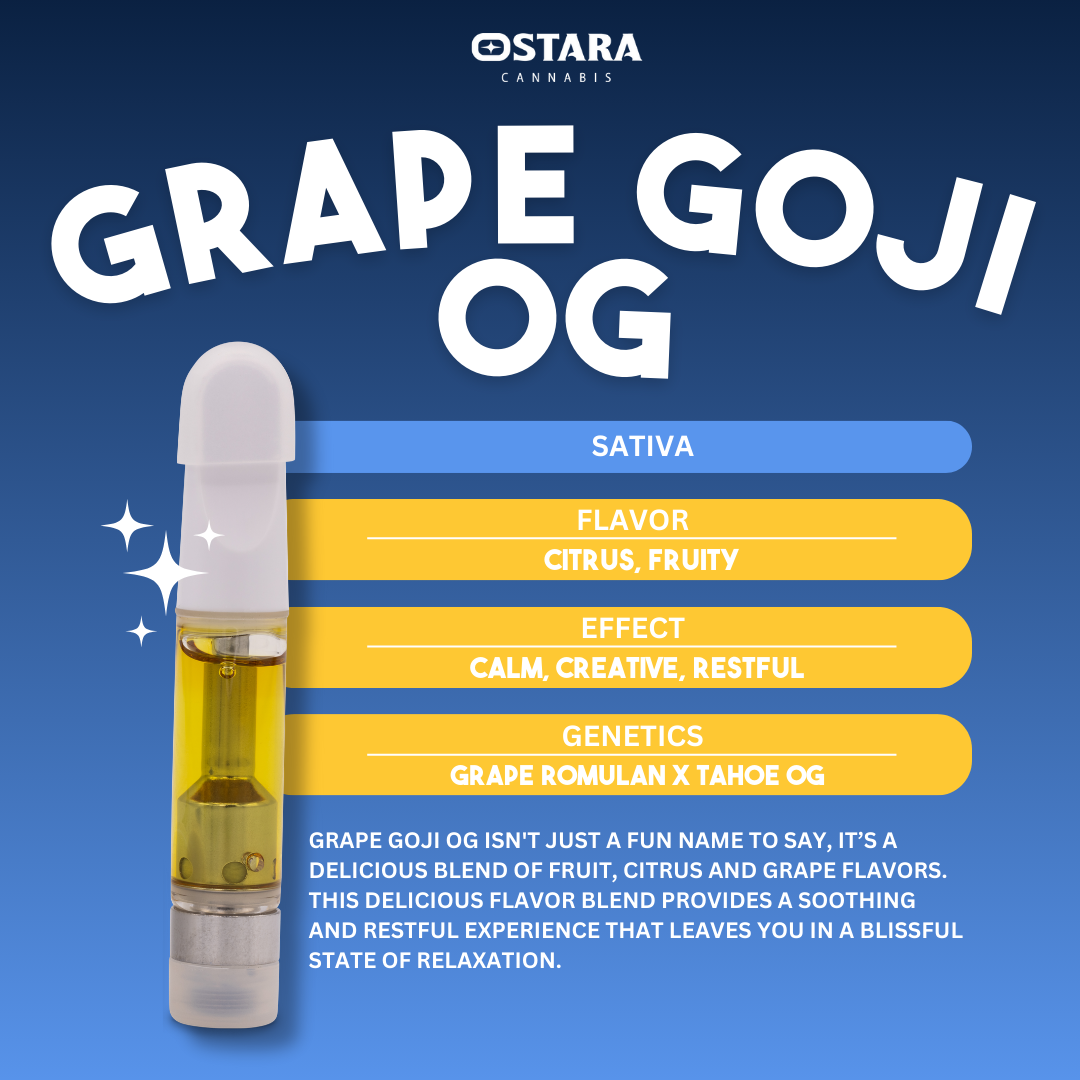 Photograph of product: Grape Goji OG Cartridge | 1g