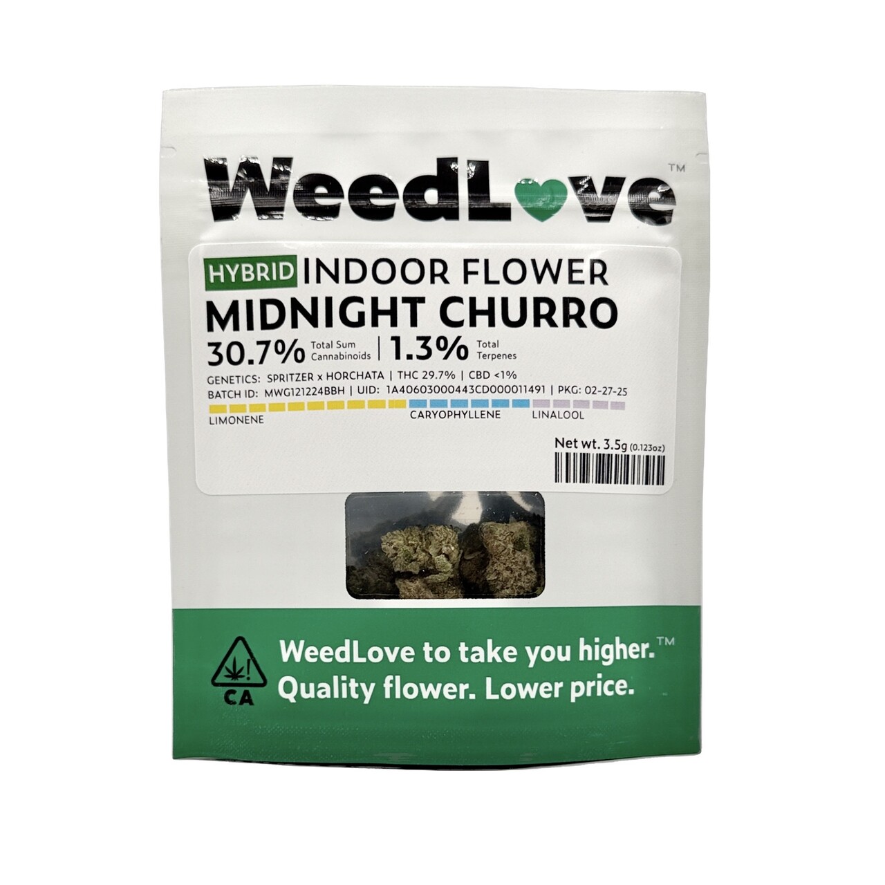 Photograph of product: MIDNIGHT CHURRO EIGHTH