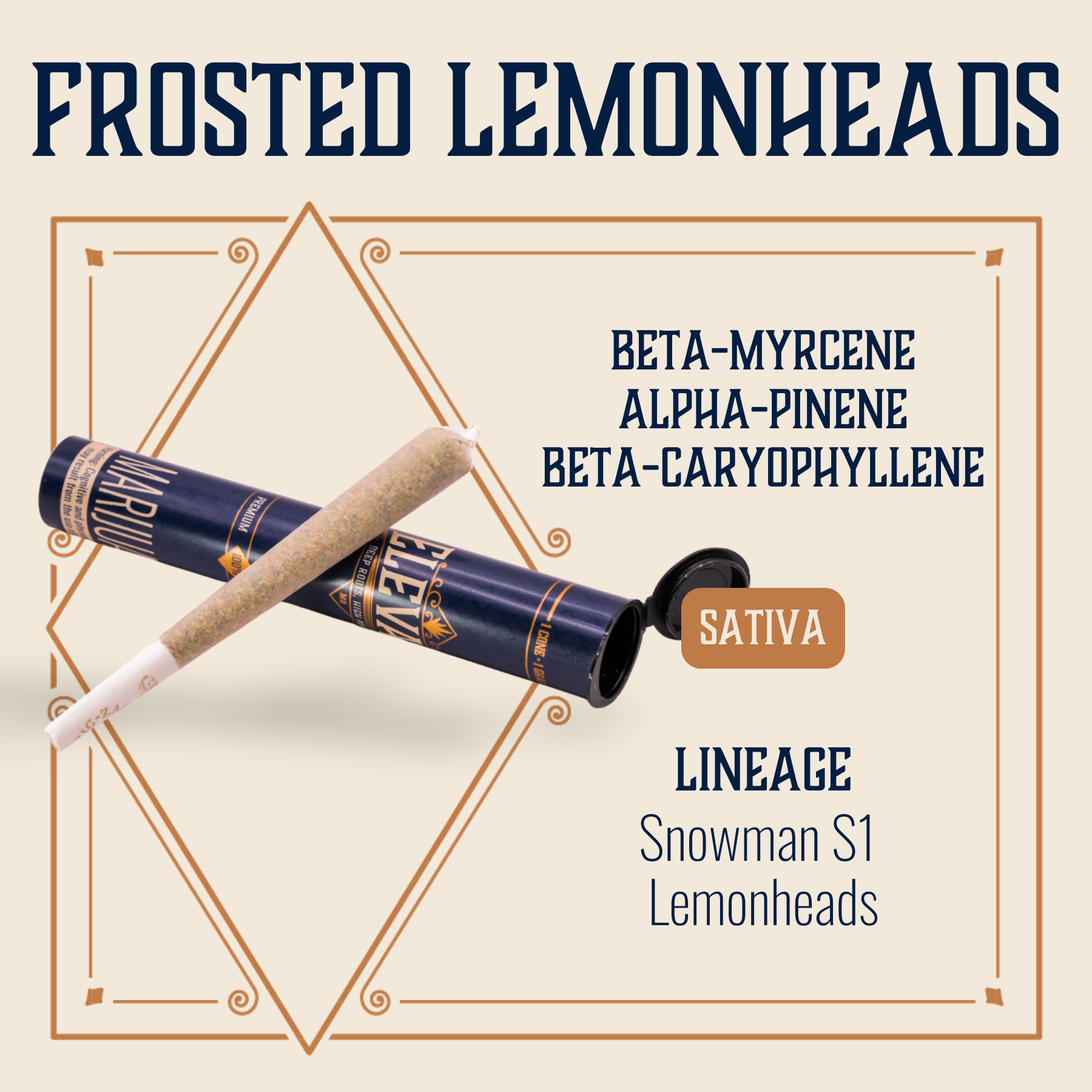 Photograph of product: Frosted Lemonheads Pre-Roll | 1g