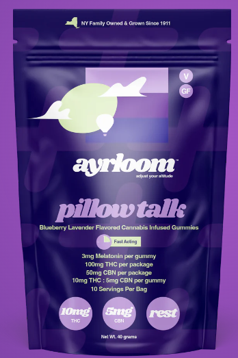 Photograph of product: Aryloom - Gummies - Pillow Talk - 100mg (2:1) (TH-oui:CBN)